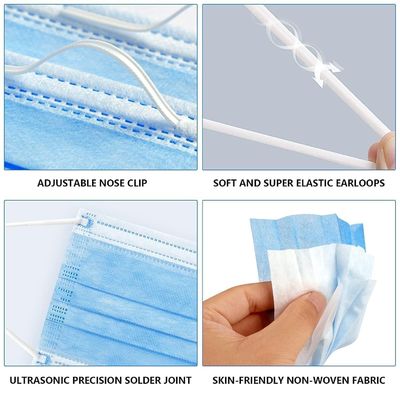 Masque facial jetable à boucle d'oreille confortable et élastique pour la protection médicale chirurgicale