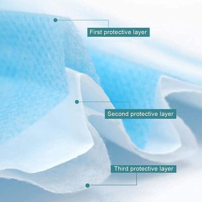 Masque facial jetable bleu à 3 plis avec matériau doux