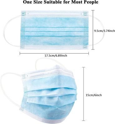 Masque facial à boucle d'oreille à trois couches de haute protection